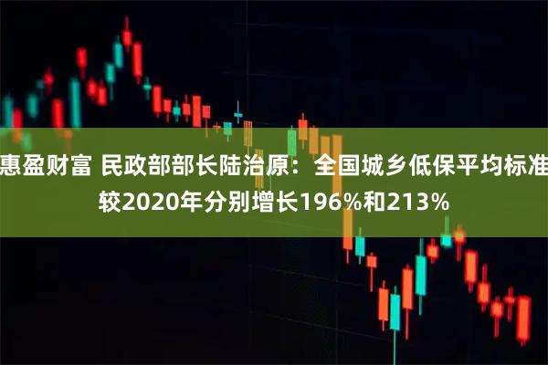 惠盈财富 民政部部长陆治原：全国城乡低保平均标准较2020年分别增长196%和213%
