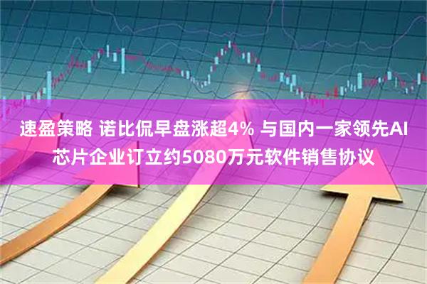 速盈策略 诺比侃早盘涨超4% 与国内一家领先AI芯片企业订立约5080万元软件销售协议